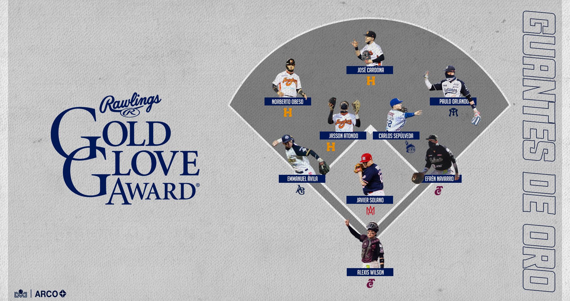 ALL THE WINNERS OF THE RAWLINGS GOLD GLOVE AWARD IN THE ARCO MEXICAN PACIFIC LEAGUE