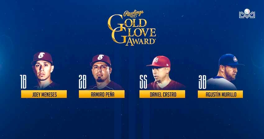 PRESENTA LMP A LOS GANADORES DEL GUANTE DE ORO EN EL INFIELD