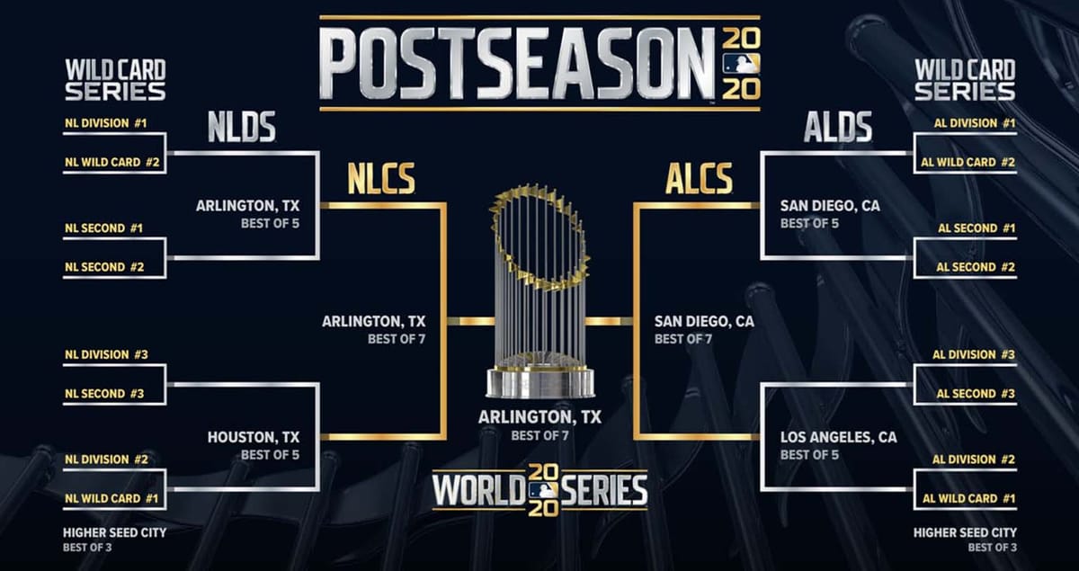 MLB ANUNCIA CALENDARIO DE POSTEMPORADA