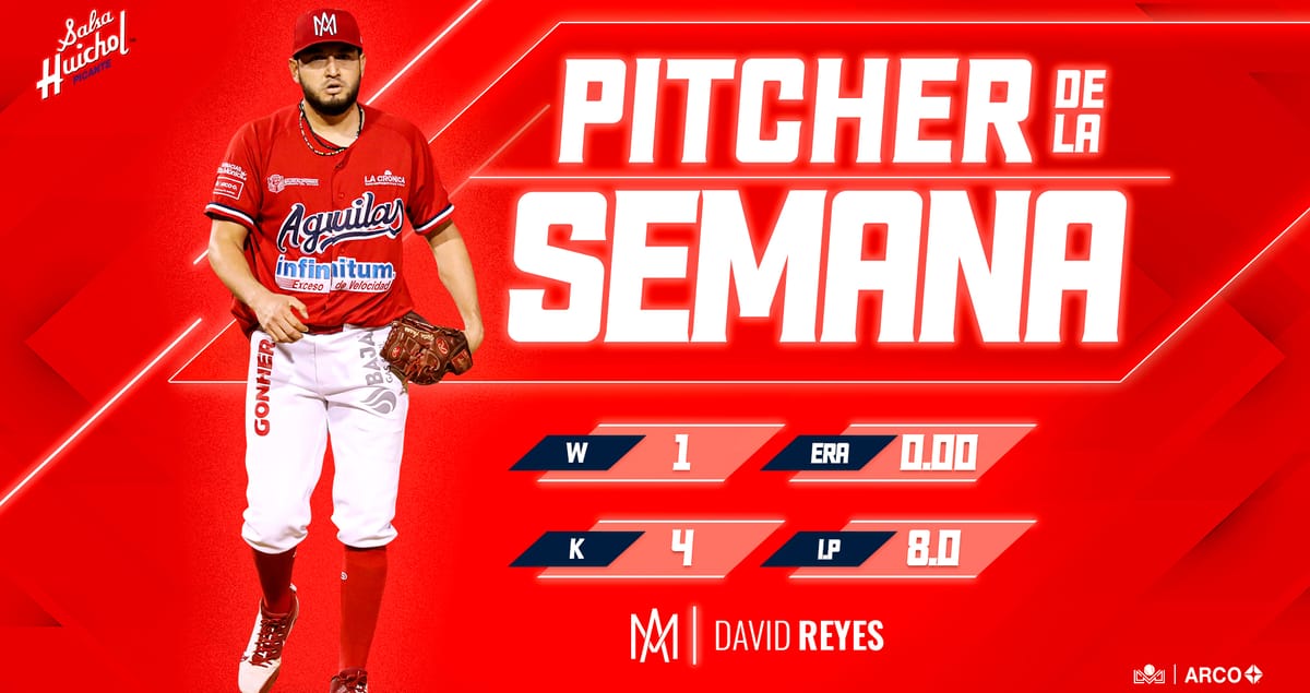 DAVID REYES ES EL PITCHER DE LA SEMANA EN LA LIGA ARCO