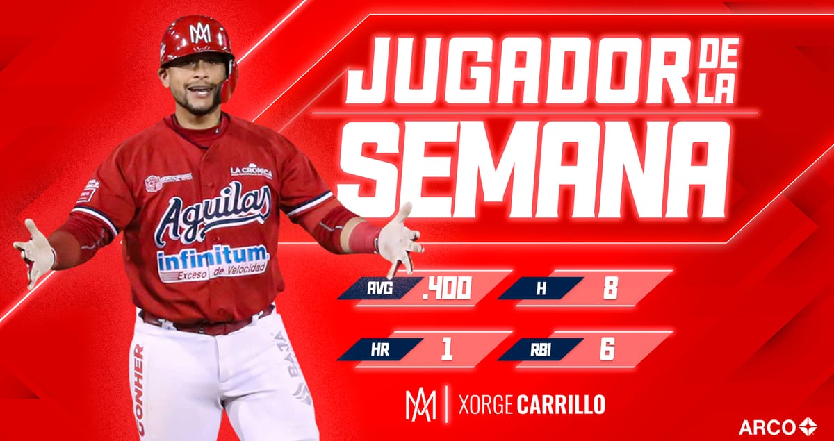 XORGE CARRILLO ES EL JUGADOR DE LA SEMANA EN LA LIGA ARCO MEXICANA DEL PACÍFICO