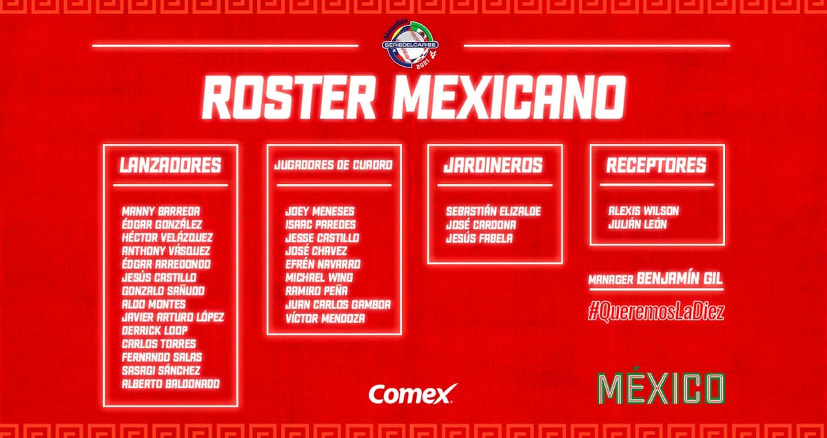 MÉXICO PRESENTA SU ROSTER PARA LA SERIE DEL CARIBE MAZATLÁN 2021