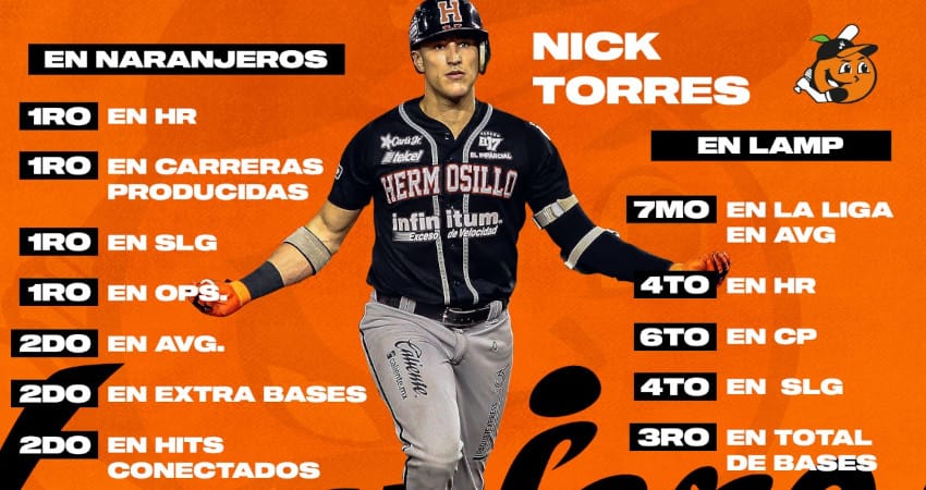 REGRESA EL PODER DE NICK TORRES A HERMOSILLO