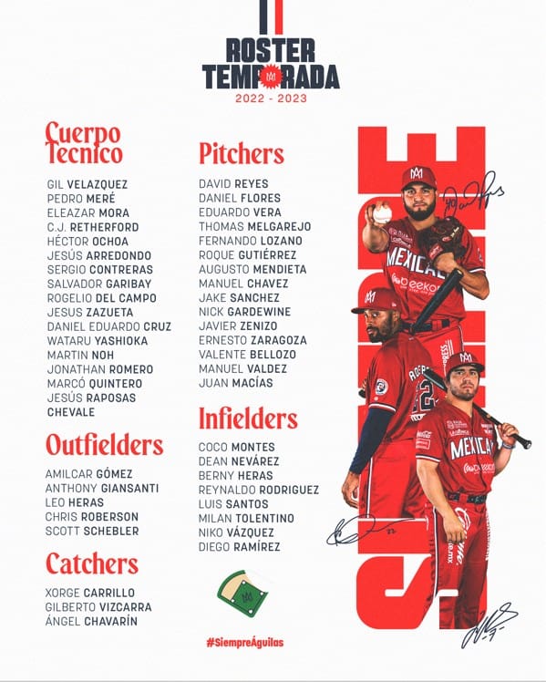 LOS ÁGUILAS DE MEXICALI PRESENTAN SU ROSTER PARA LA TEMPORADA 2022-2023 DE LA LAMP