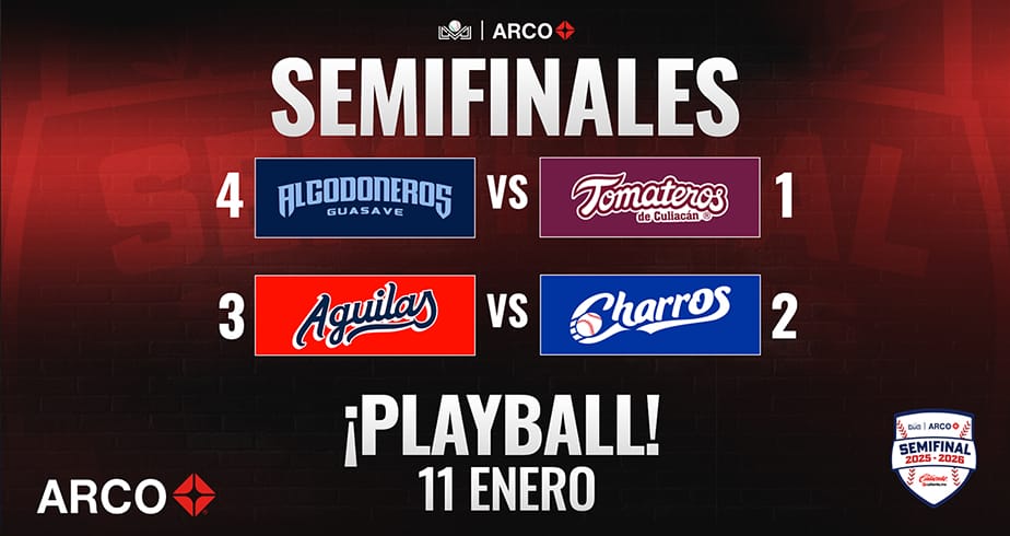 Estos son los cruces de semifinales de la Temporada 2025-2026