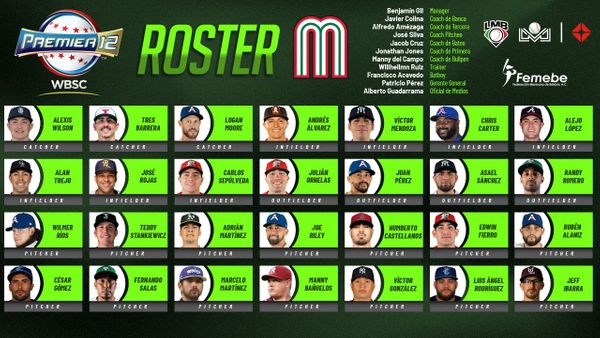 Dan a conocer roster de México para el Premier 12