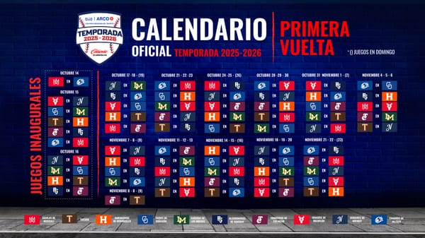 ¡Tenemos calendario de la nueva Temporada!