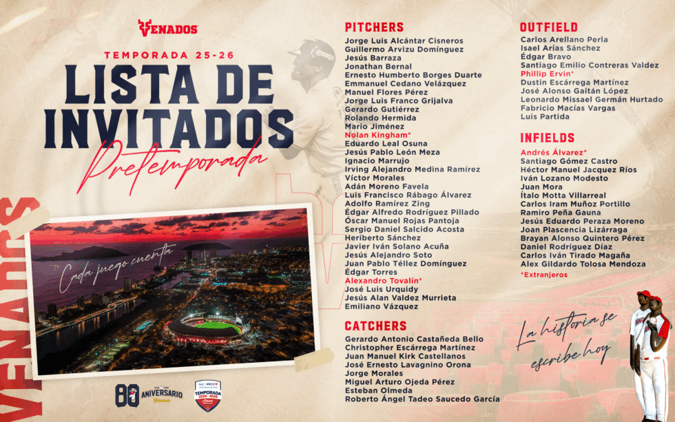 Venados de Mazatlán da a conocer su lista de invitados a Pretemporada