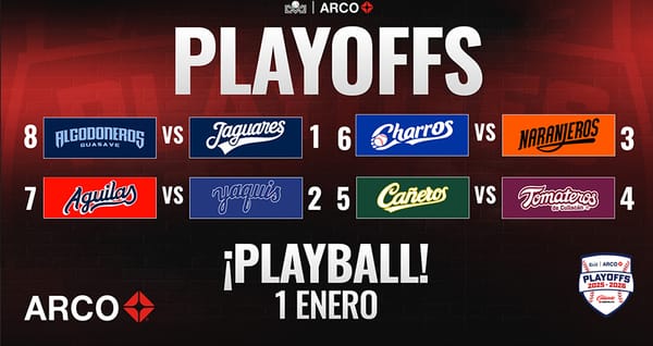 Así se jugarán los Playoffs de la Temporada 2025-2026